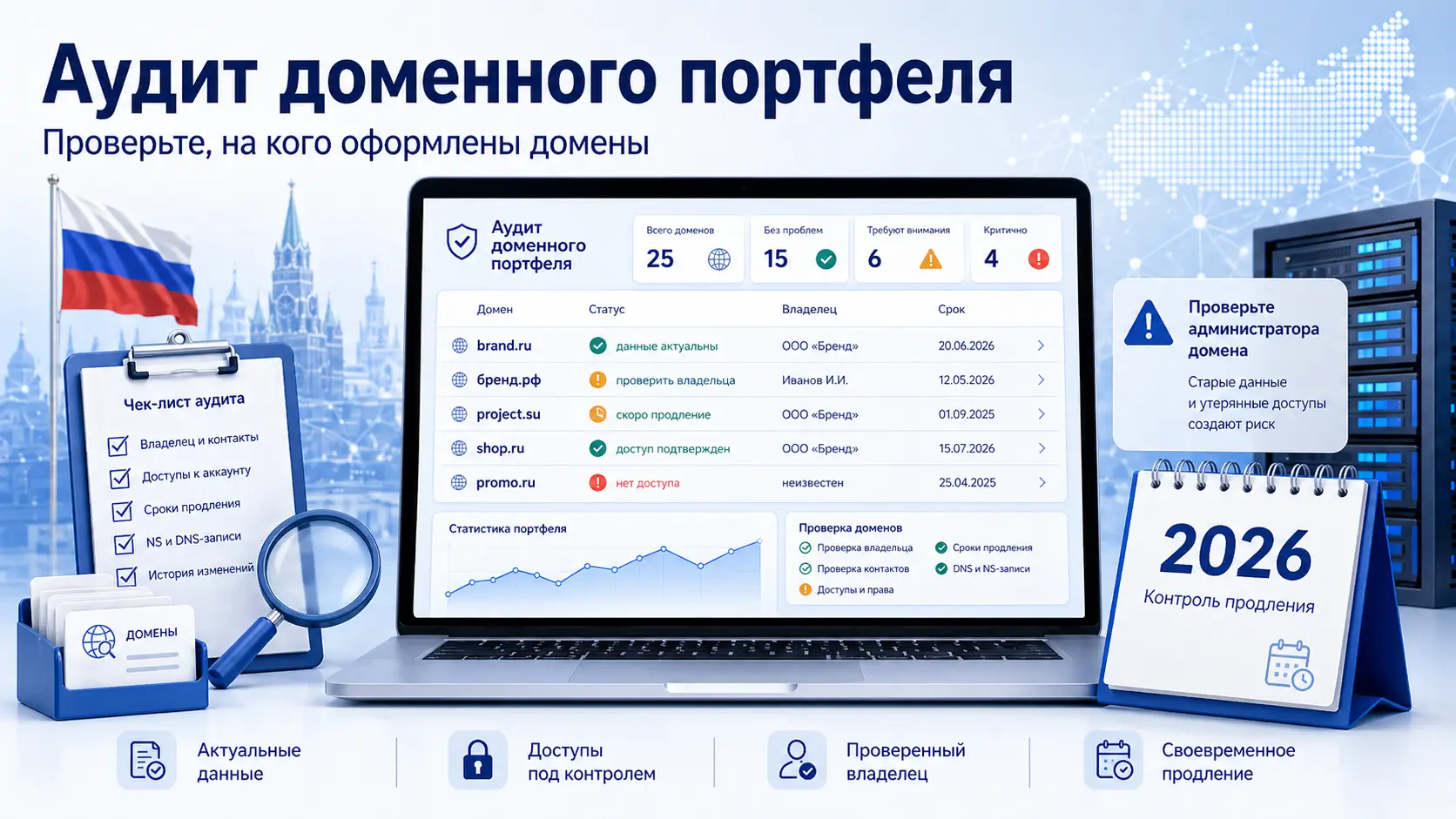 в 2026 году бизнесу стоит провести доменный аудит