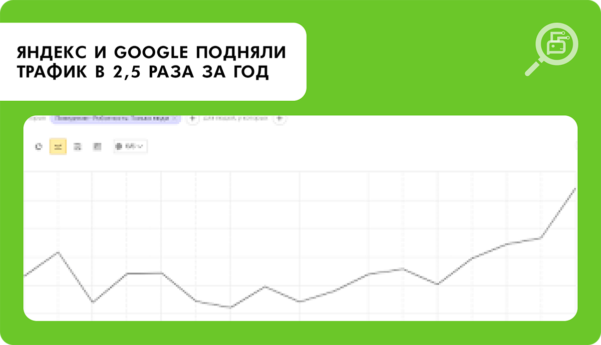 продвижение сайта продажи элитной недвижимости