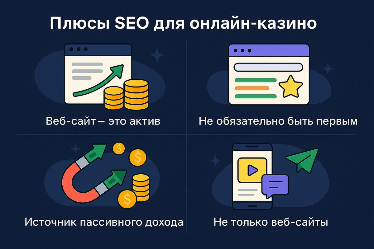 Плюсы seo
