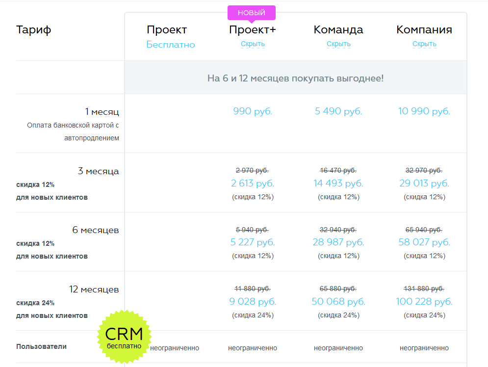 Скидки на портал битрикс24