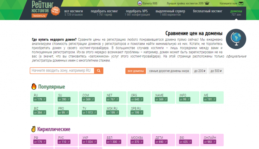 выбор домена на Hosters.ru