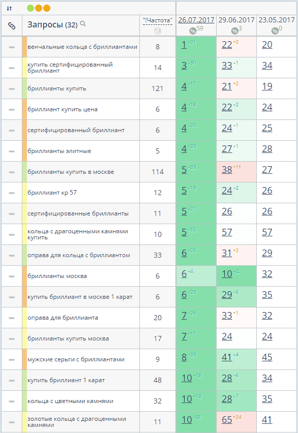 Выход из под Баден-Баден